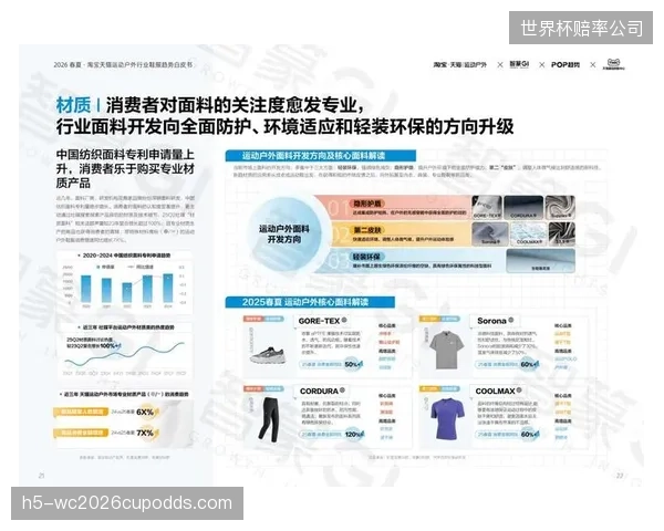 内置传感器的智能运动鞋服将持续回传用户运动数据，使产品自身成为洞察消费者需求的最佳触点
